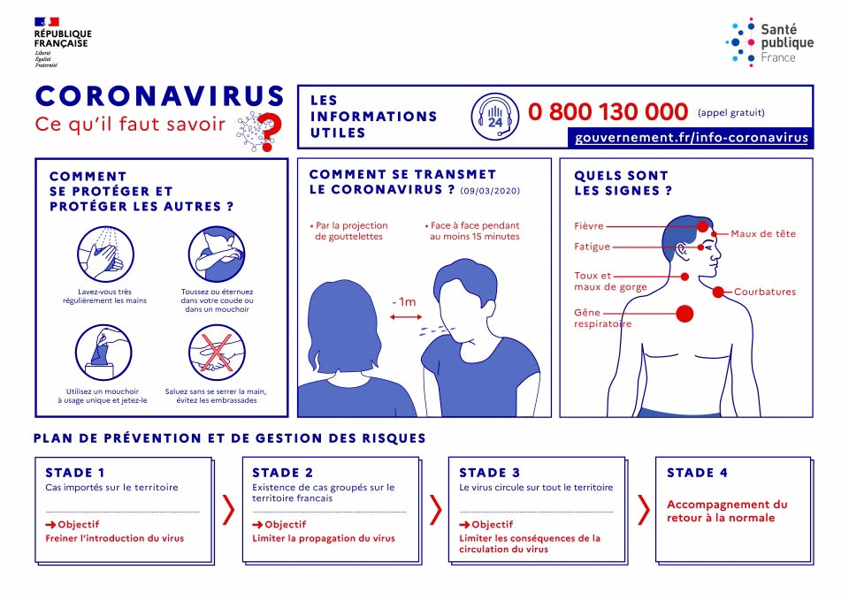 Coronavirus (Covid-19) : maintien des activités du Groupe Rouillé & Coulon
